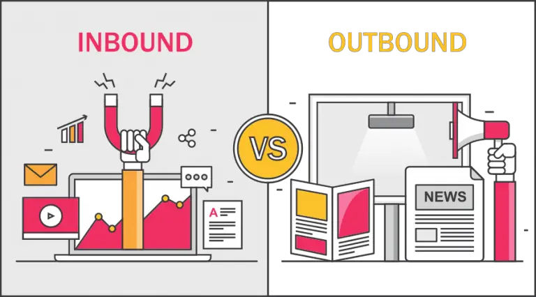 A graphic illustrates the differences between inbound and outbound marketing with a hand holding a magnet and symbols of tech media on the inbound side and a megaphone and more traditional media on the outbound side.