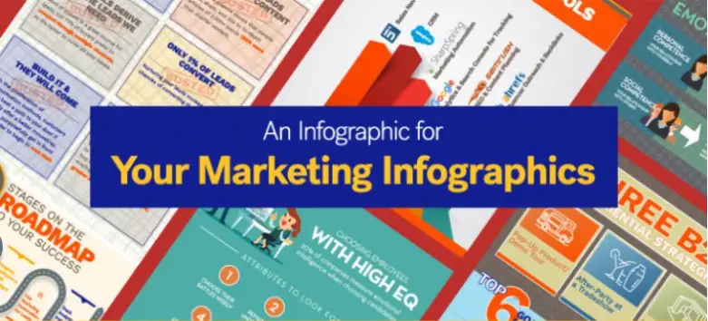 An infographic with the title “An infographic for your marketing infographics”.