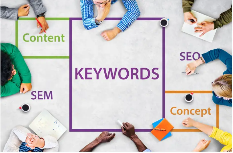 A team sits around a table marked Content, SEM, Keywords, SEO, and Concept.