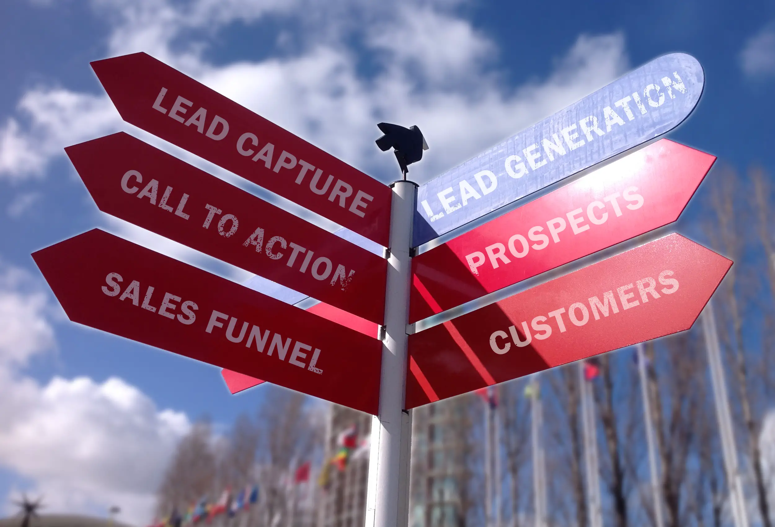 A sign post discussing lead generation, sales funnels, prospects, and customers.