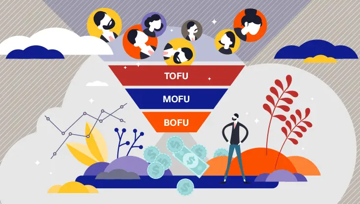 3 Main Inbound Marketing Funnel Stages: TOFU, MOFU, BOFU