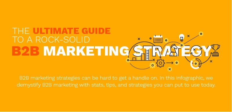 The Ultimate Guide to a Rock-Solid B2B Marketing Strategy by Imaginasium