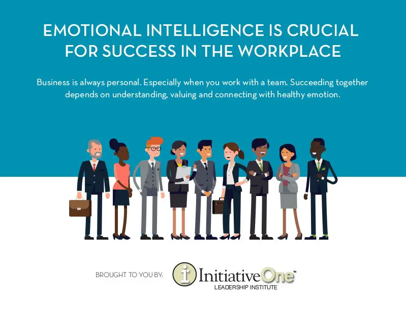 Emotional Intelligence Is Crucial for Success in the Workplace by InitiativeOne